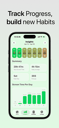 Weekly progress tracking and habit streaks